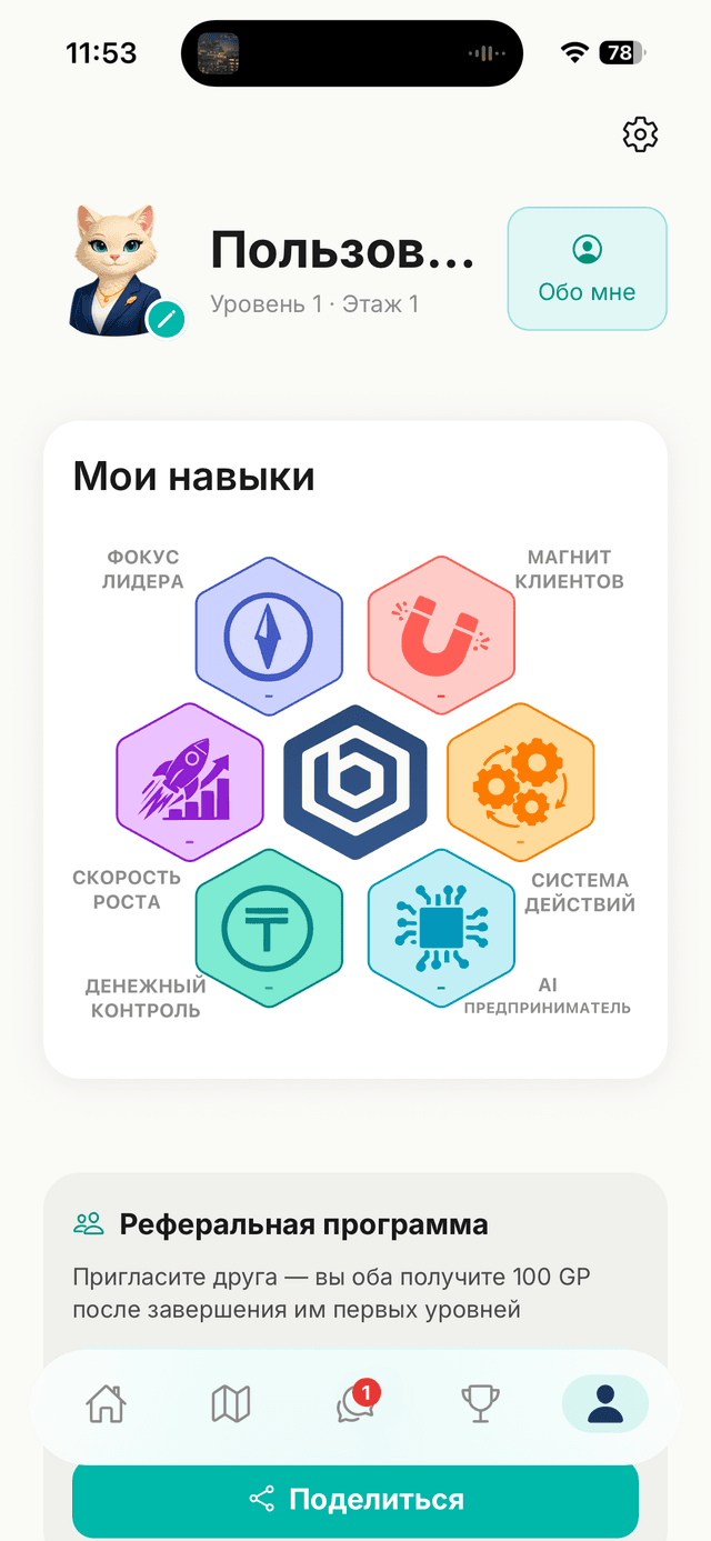 БизЛевел — профиль навыков