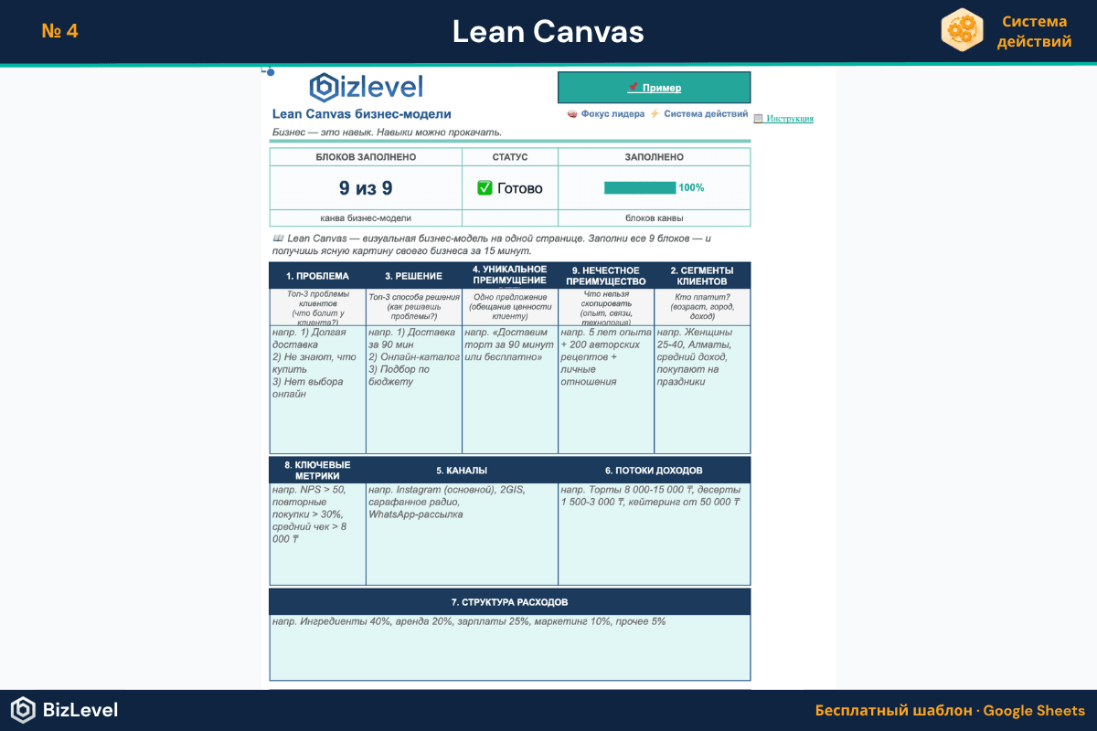 Превью: Lean Canvas