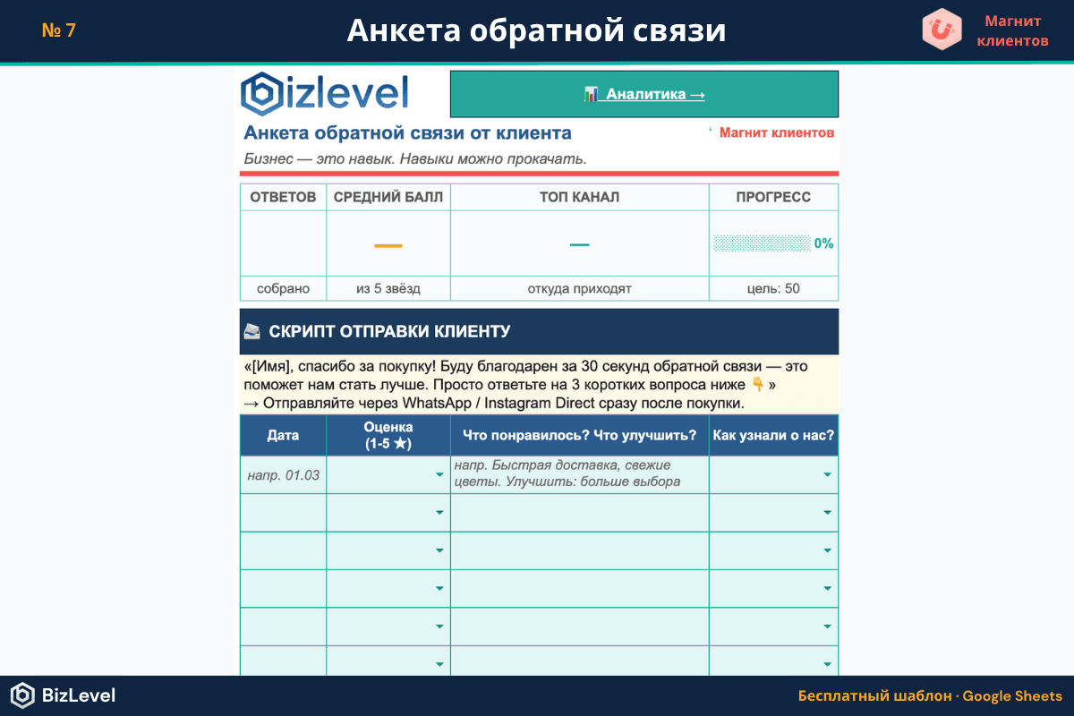 Превью: Анкета обратной связи