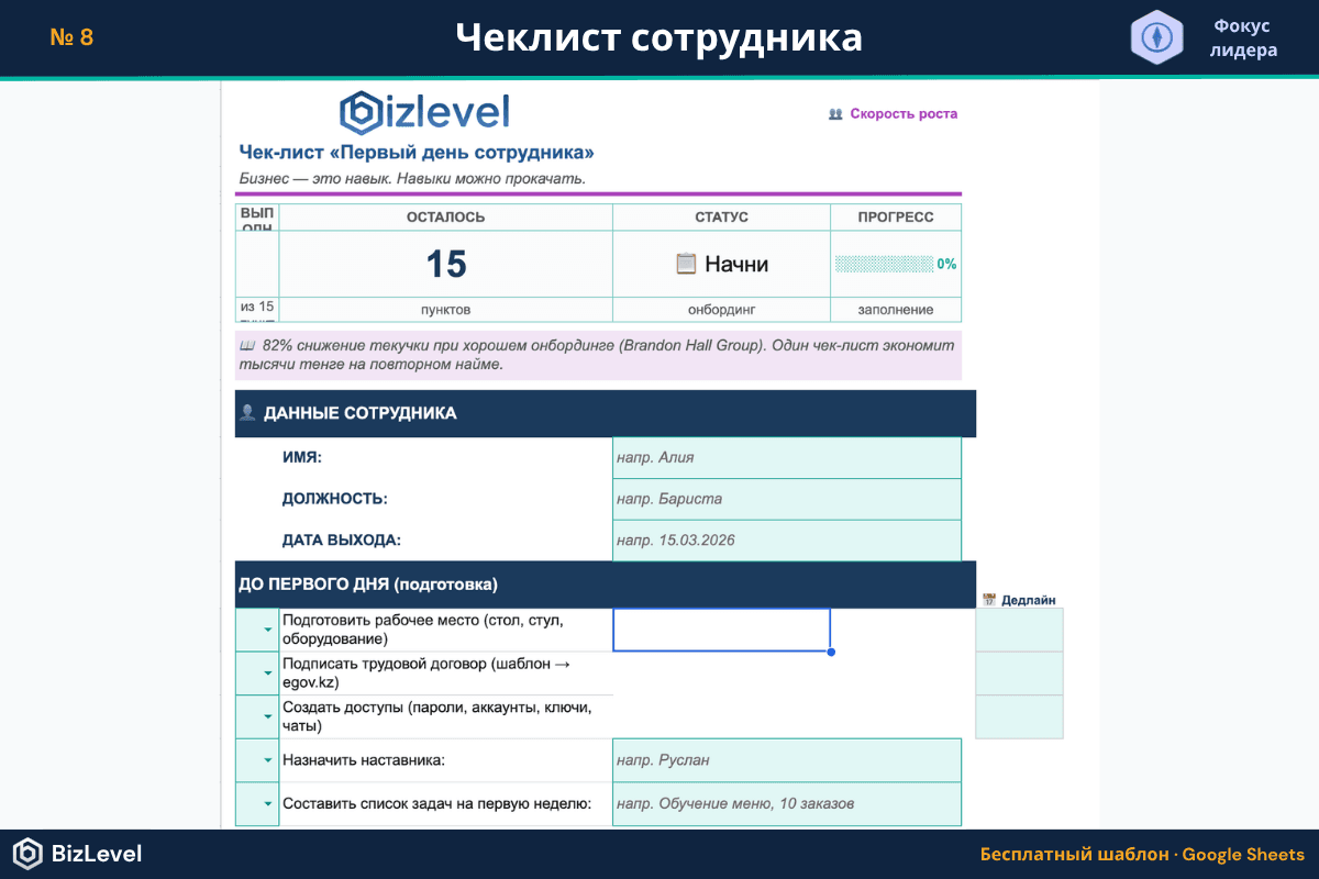 Превью: Чек-лист первого дня