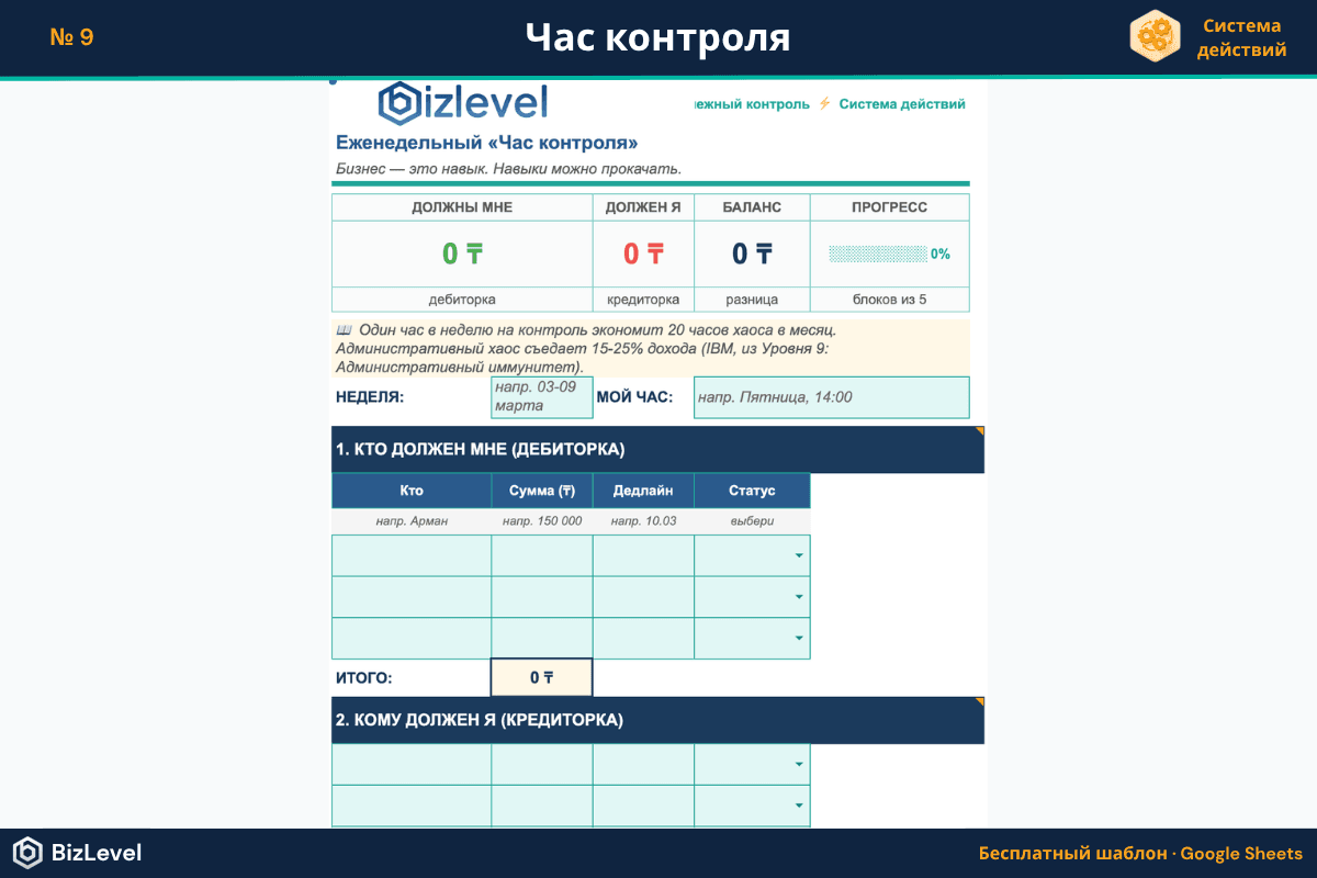 Превью: Час контроля