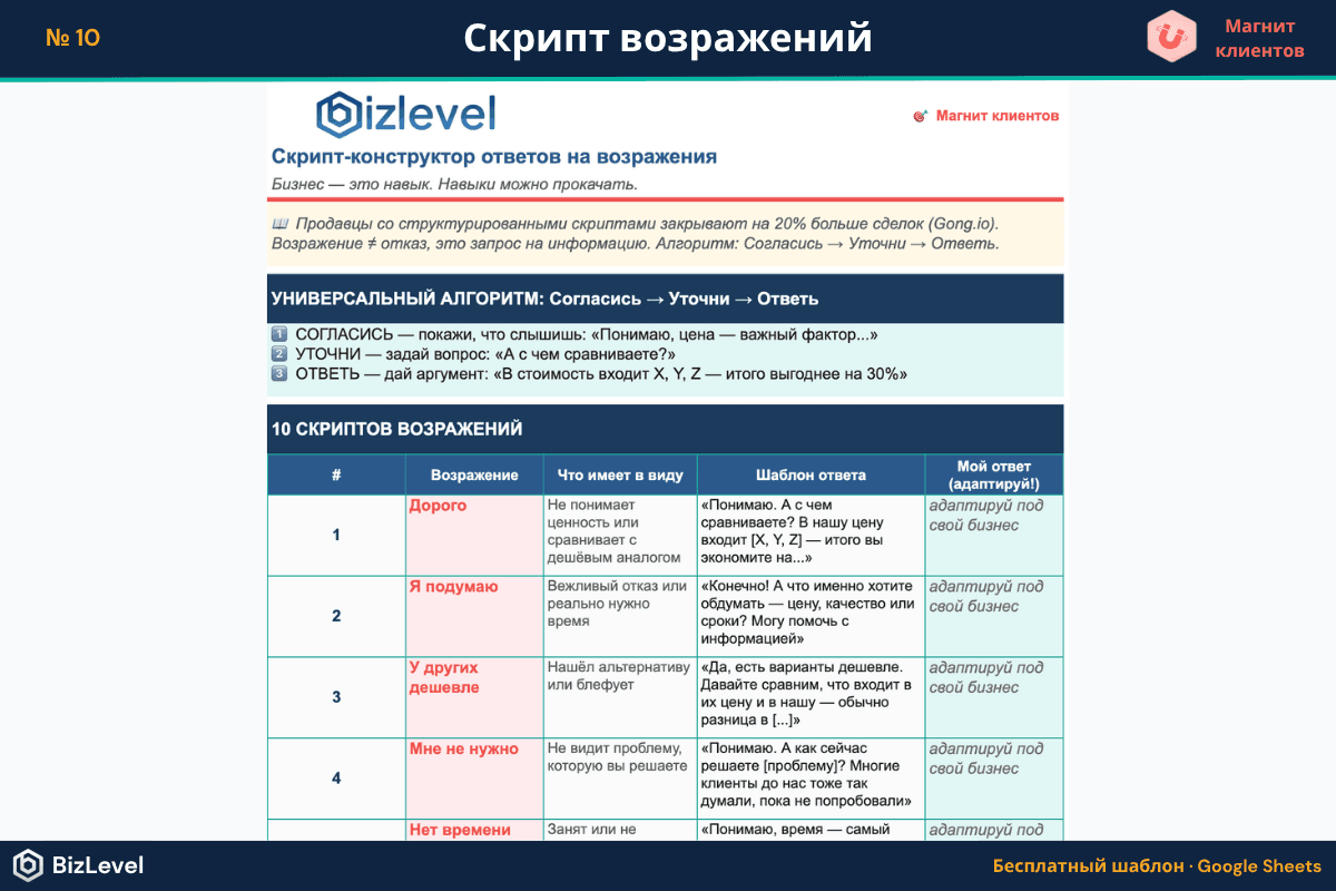 Превью: Скрипт работы с возражениями