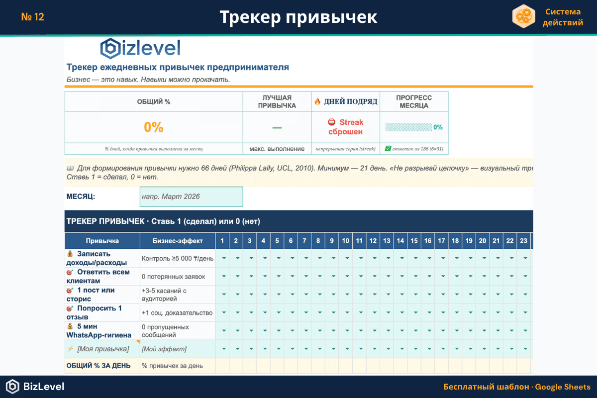 Превью: Трекер привычек