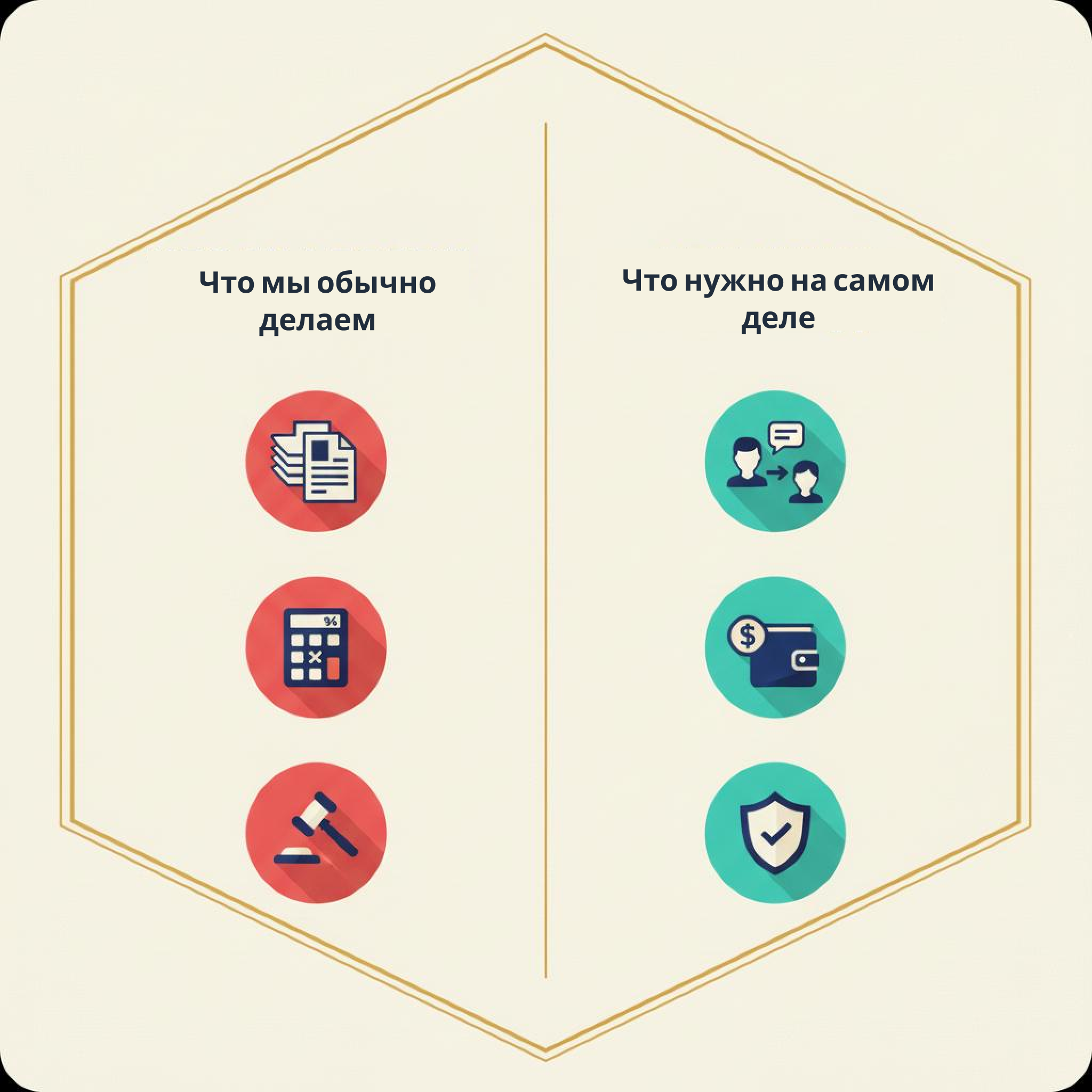 Что мы делаем обычно vs что нужно на самом деле