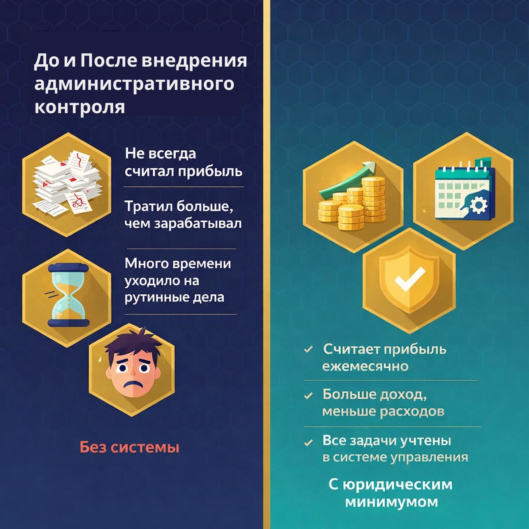 До и после юридического минимума: хаос vs организованность